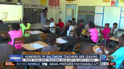 Hundreds of teachers are quitting at Baltimore City Public Schools