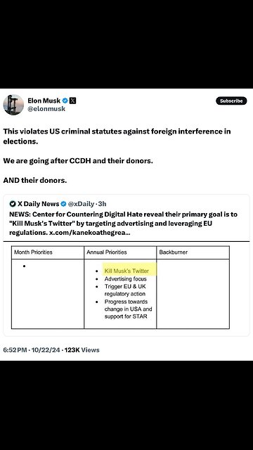 🚨🚨🚨 MAJOR ALERT: WHAT IS ELON MUSK SAYING ???