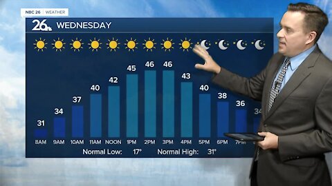 NBC 26 weather forecast