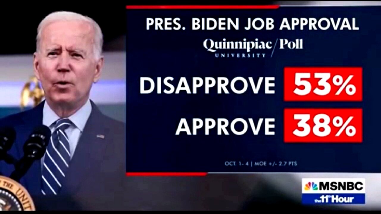 Brian Williams Blames "Really CRAPPY Reporting" for Biden Poll Plunge