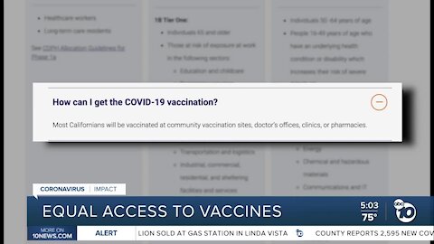 Concerns about equal access to COVID-19 vaccines