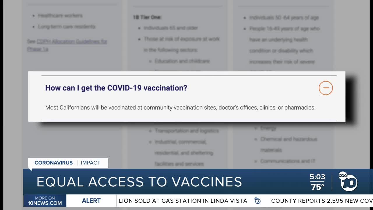 Concerns about equal access to COVID-19 vaccines