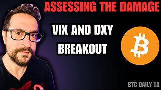 Assessing The Damage: VIX And DXY Breakout - Bitcoin Today