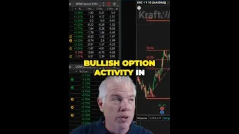 FOMO Spike Bullish Option Activity Signals Rotation to Staples