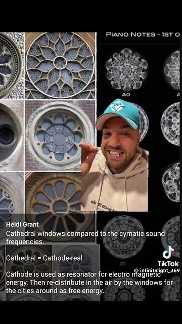 Churches and cathedrals were never built for religion purposes