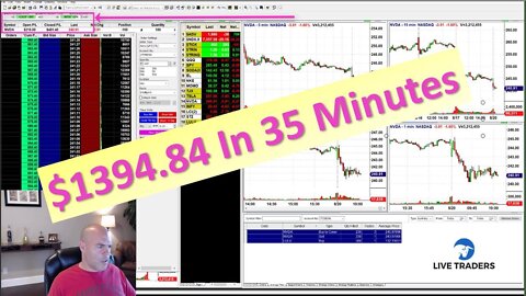 Awesome Trading: $1394 In 35 Minutes