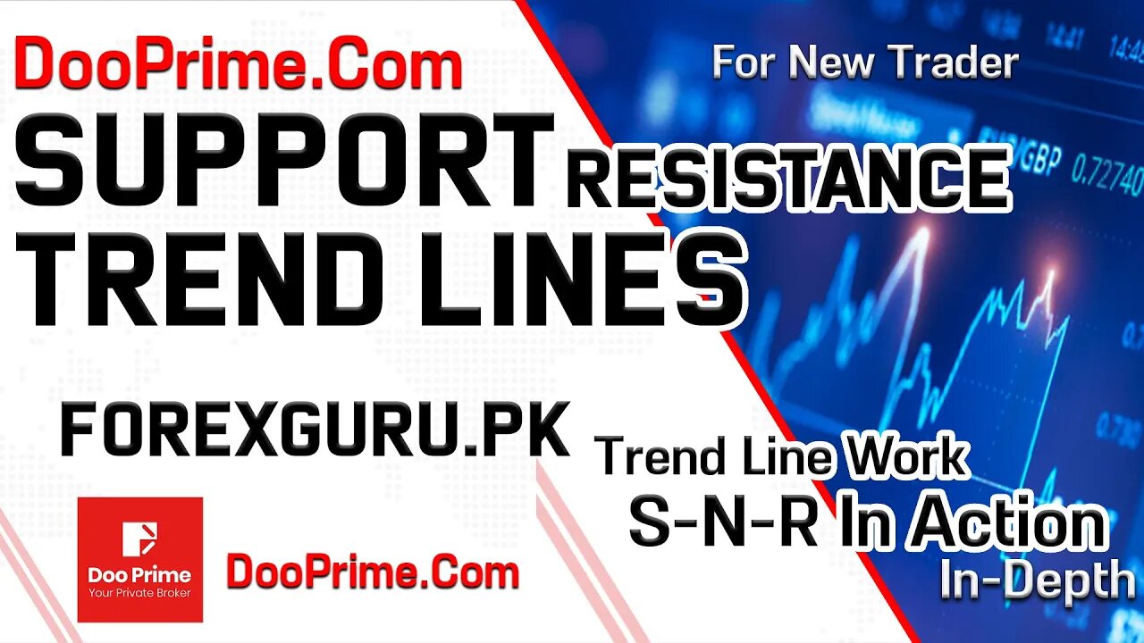 DooPrime.Com Understanding Support, Resistance And Trend Lines - ForexGuru.Pk