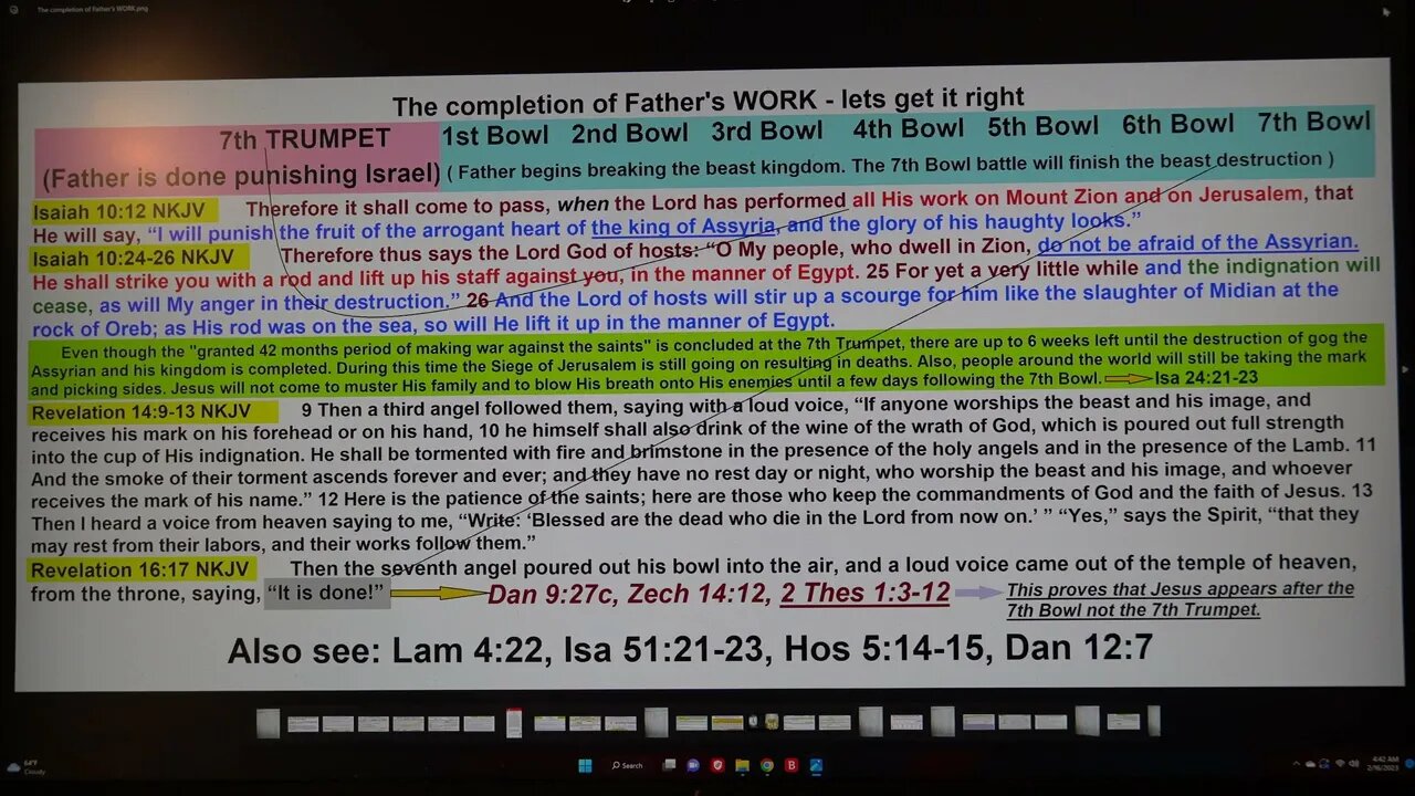 The completion of Father's work