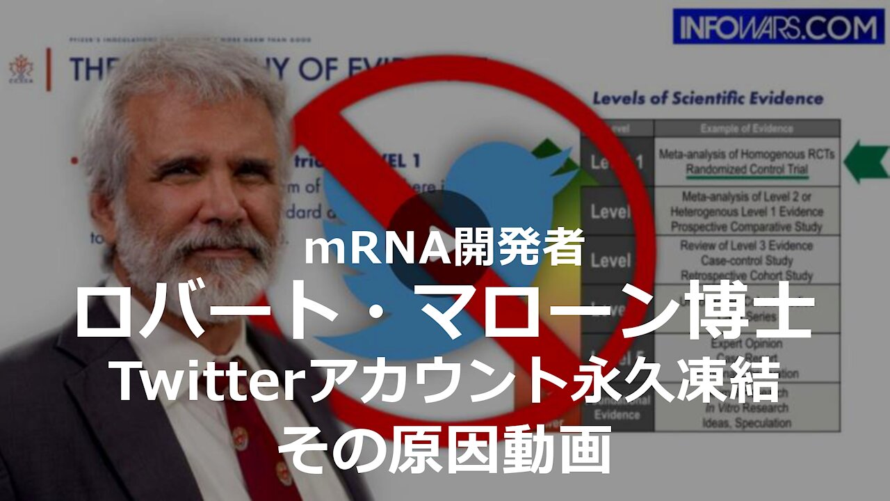 ロバート・マローン博士（mRNA技術開発者）Twitterアカウント永久凍結 その原因動画