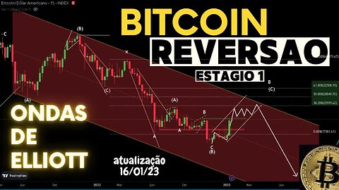 Bitcoin Reversão - 1° estágio, estruturas direcionais | ONDAS DE ELLIOTT