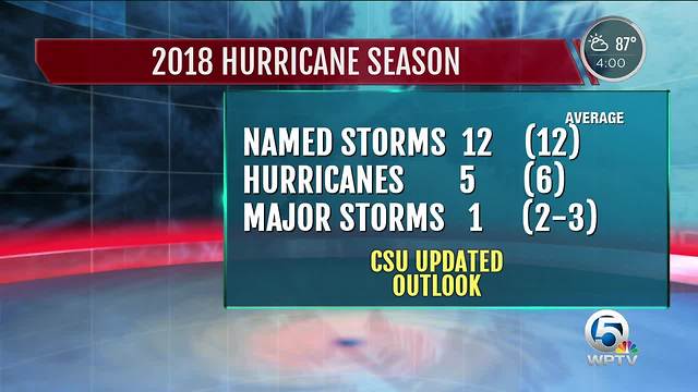 Colorado State: Below average hurricane season