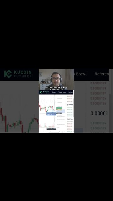 The PROPER way to trade with leverage