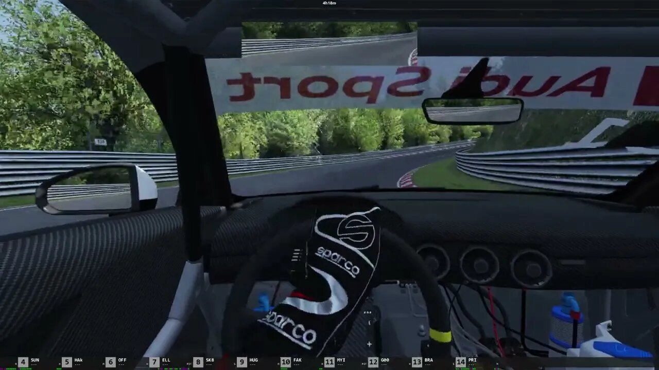 When You Lose Focus At 200kph