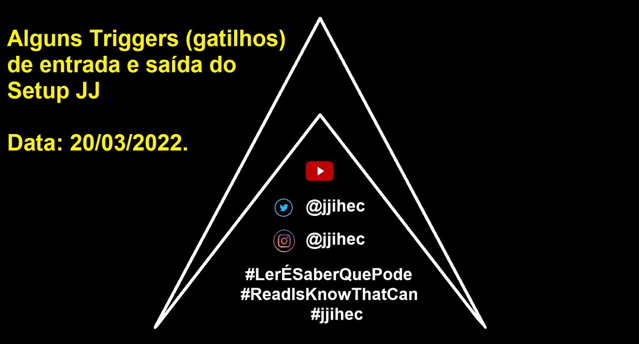 Alguns Triggers (Gatilhos) de entrada e saída no Setup JJ #00002 - 20220320