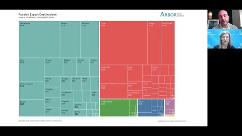 Talking Data Episode #118: The Other Side of War