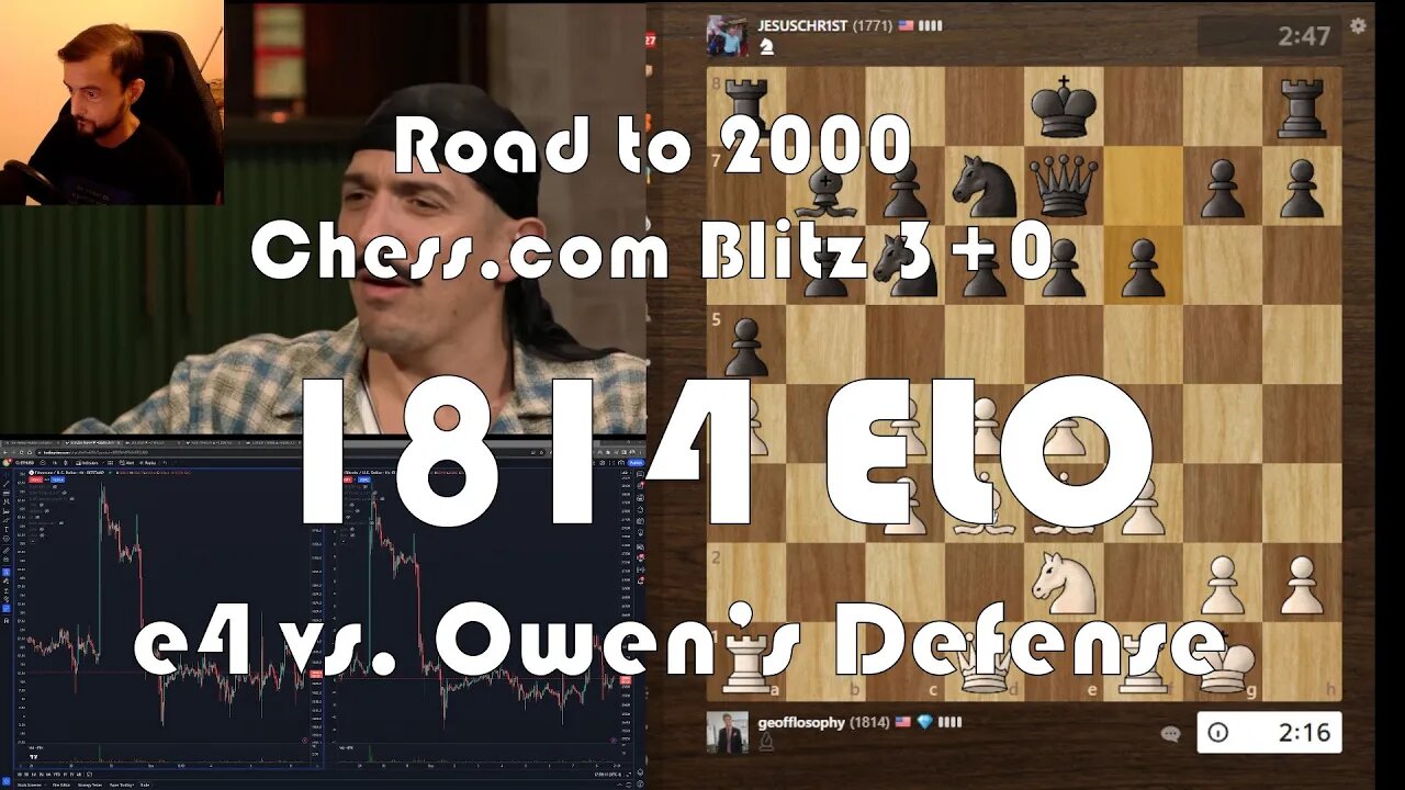 Road to 2000 #261 - 1815 ELO - Chess.com Blitz 3+0 - e4 vs. Owen's Defense