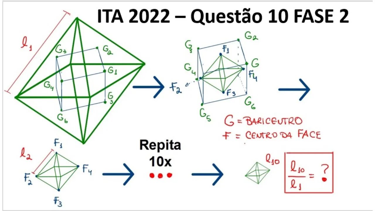 ITA 2022 - Matemática - Questão 10 - Fase 2