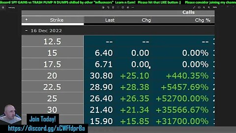 +53000% ?! TIRED OF LOSING FROM FOMO & PUMPERS?! WE LOVE WINNING! RED IS GREEN & GREEN IS GREEN!