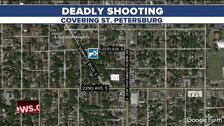 Police investigating shooting death in St. Petersburg