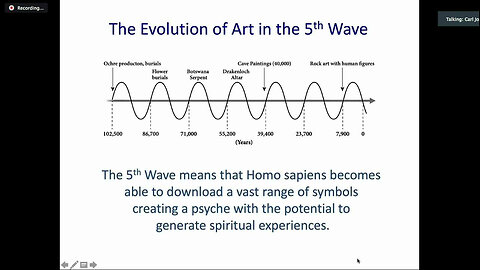 The Macrocosmic Quantum Theory of the Evolution of Consciousness