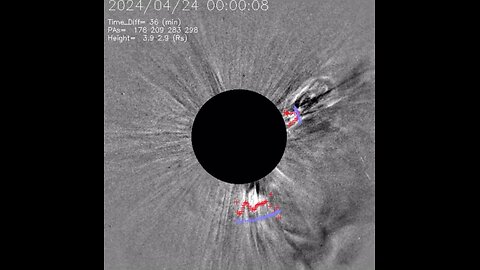 Solar activity update