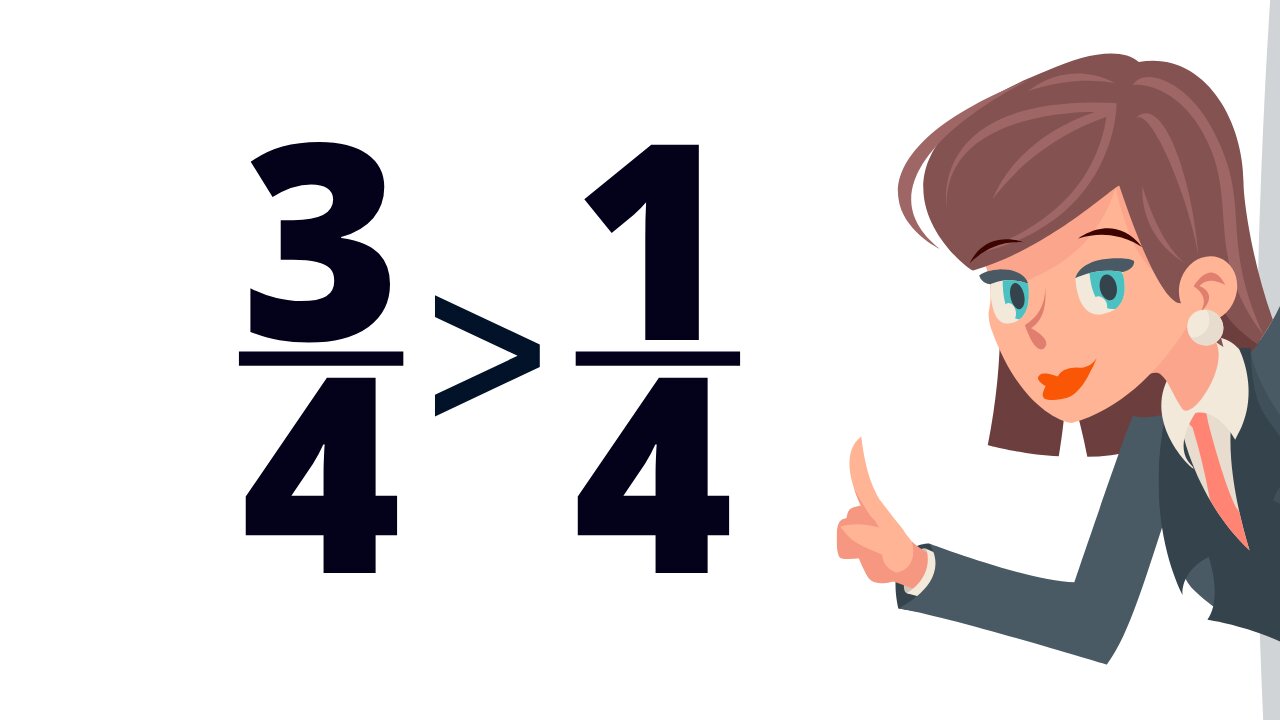 Simple Fractions - Same Denominator - IntoMath