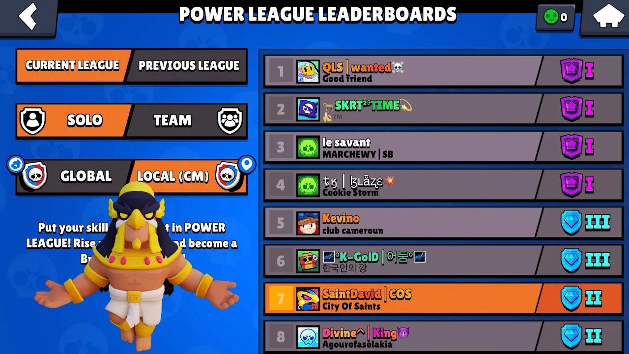 TOP ONE IN SOLO POWER LEAGUE FROM MY REGION