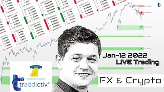 AutoUFOs NAILING FX (Bojan Petreski) 2022 Jan-12