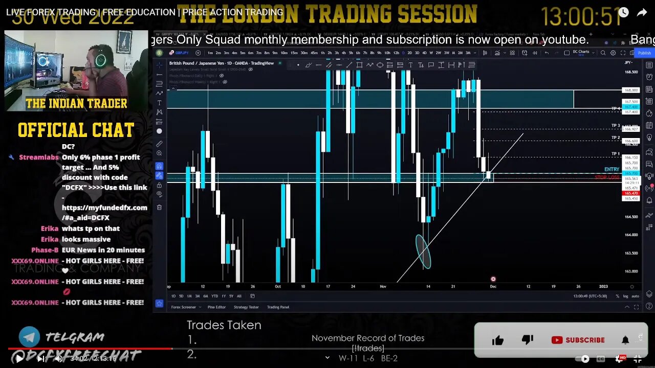 LIVE FOREX TRADING | FREE EDUCATION | DECEMBER DESTRUCTION!