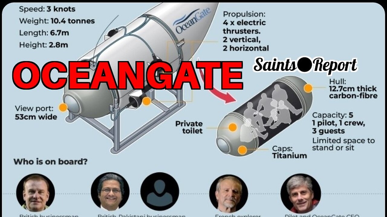 2751. OCEANGATE | Tragedy at Sea