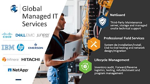Third Party IT Maintenance - TPM