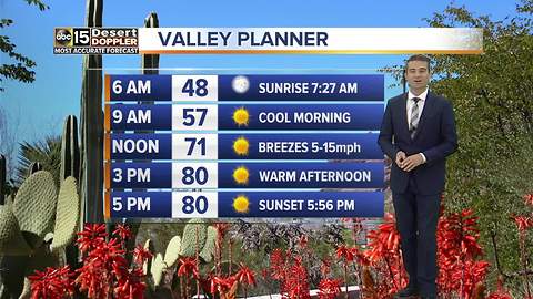 Big warm up across the Valley this weekend