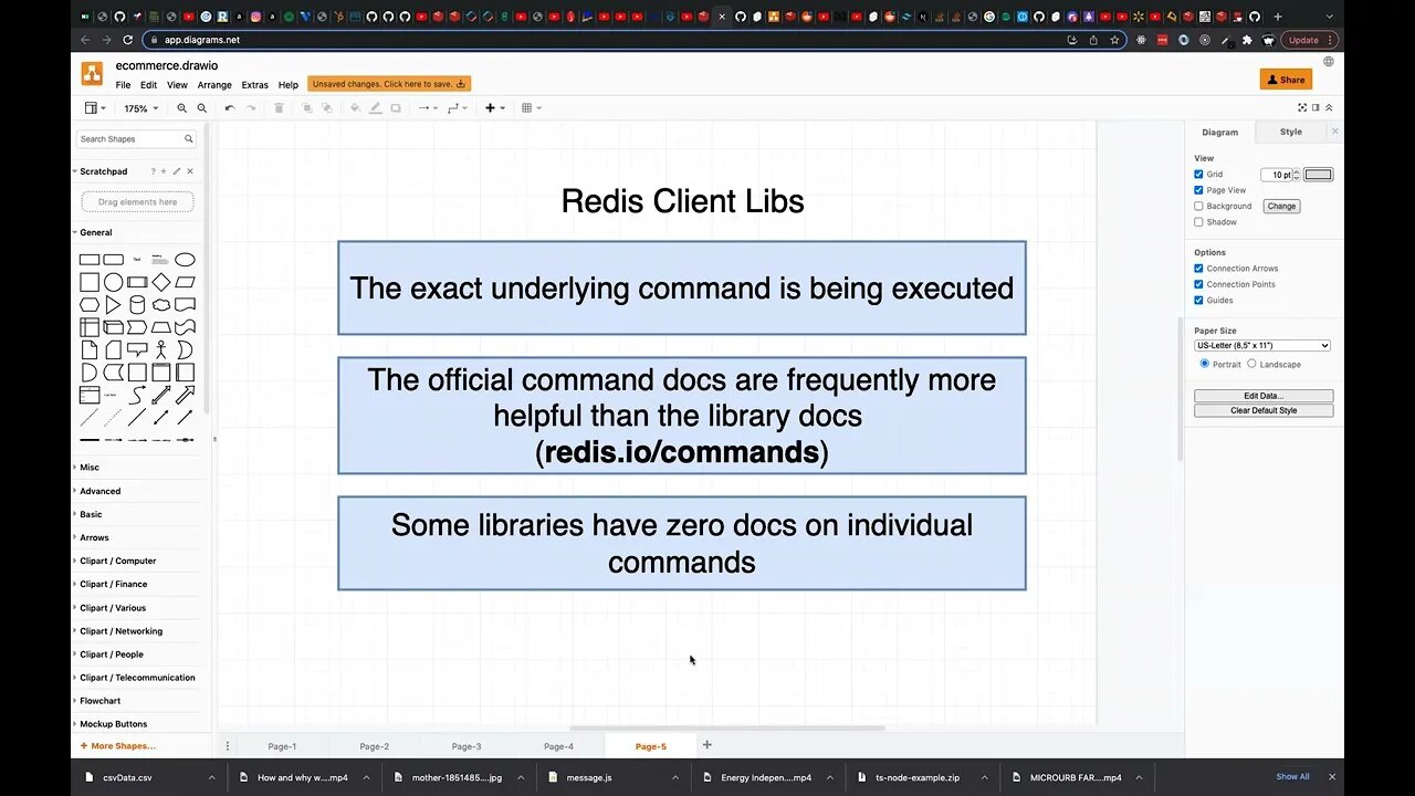 Redis Client Libraries (003)