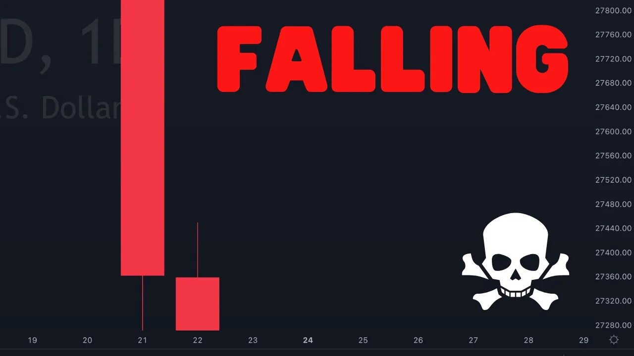 BITCOIN DUMP NOW NOW NOW !!!!