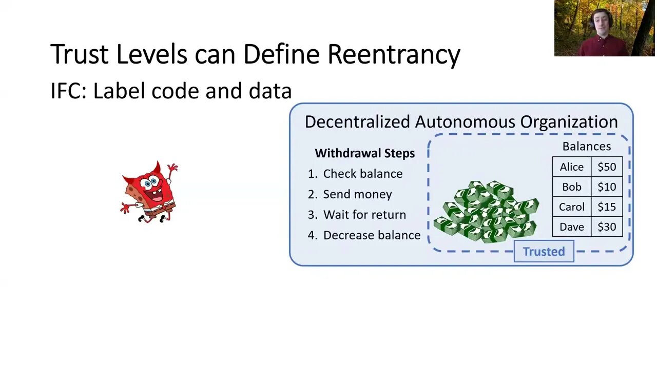 Compositional Security for Reentrant Applications