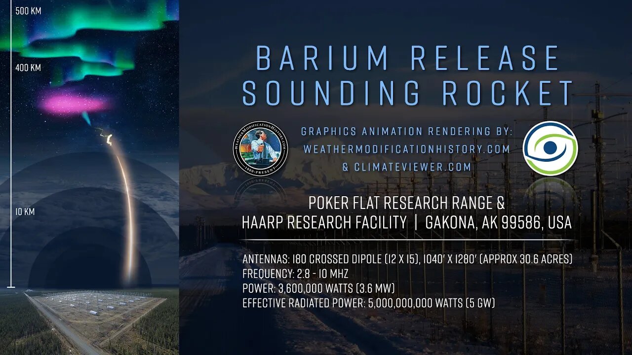 Upper Atmospheric Chemical Release - Cannons, Rockets, & Satellites