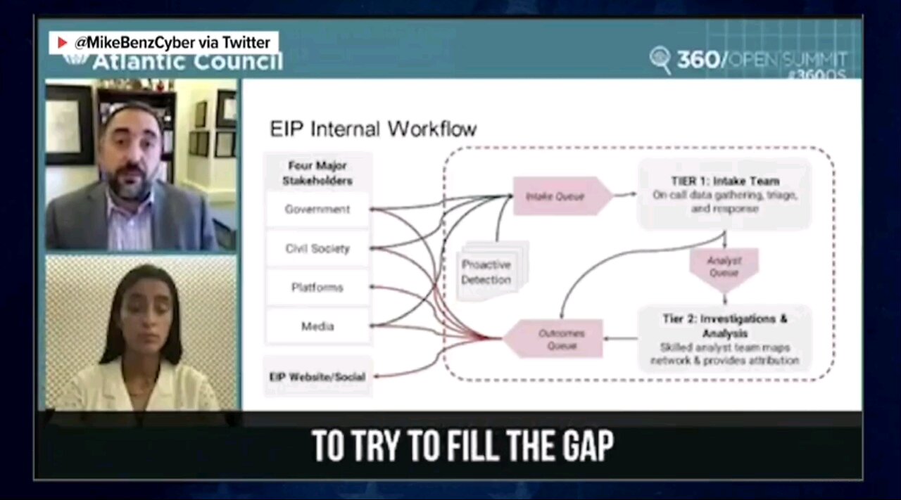 EIP created to work with the government and do the things government has to keep their prints off