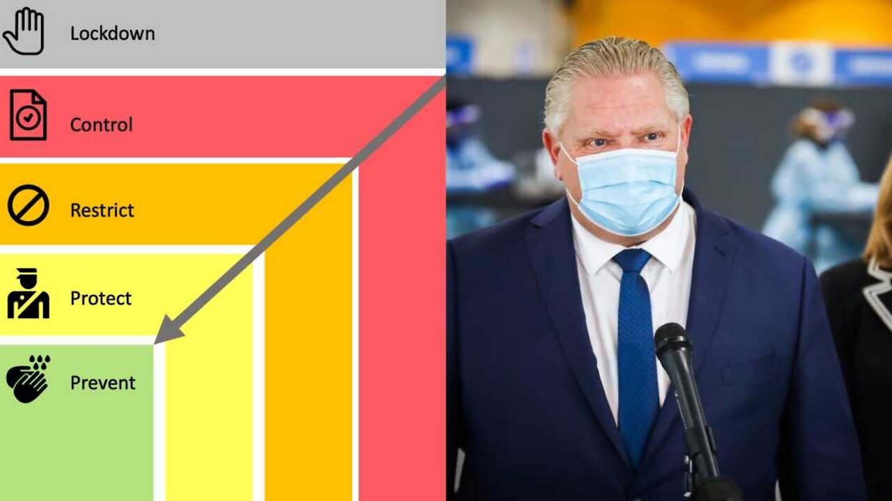 Here's What You Can Do In Each Colour Zone When Most Of Ontario Reopens On Tuesday