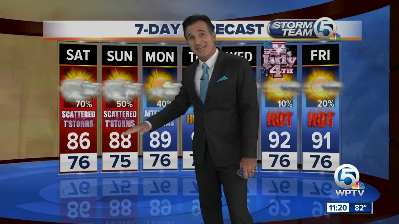 Latest Weather Forecast 11 p.m. Friday