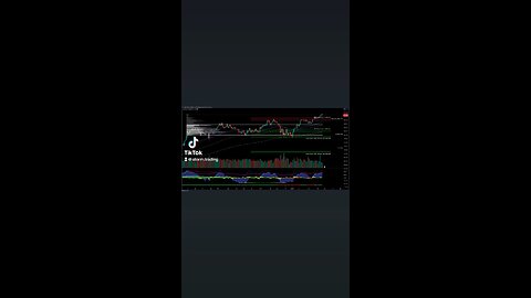 $GBP/JPY - Trade Setups Update 🔘 GBP/JPY bounced from the value area low