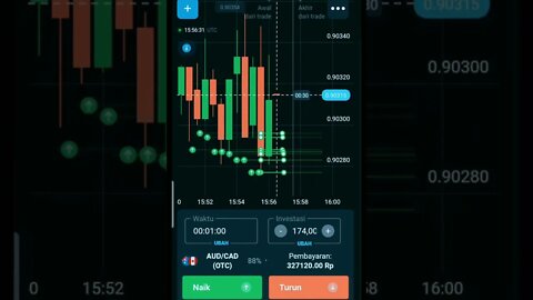 Market OTC quotex Menyeramkan😬STOP#short #shorts #shortvideo #binaryoptions