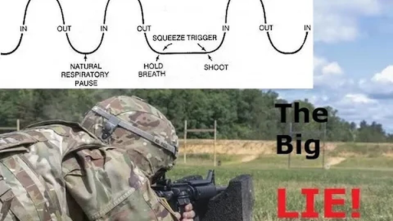 U.S. Army Zero: Breathing and Breath Control