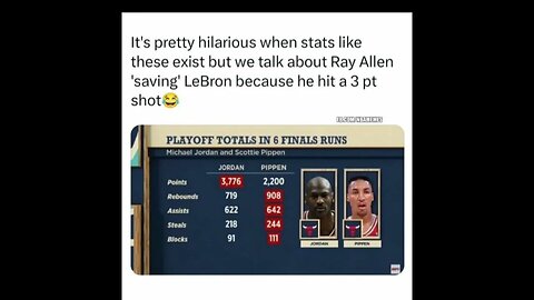 Bring Up Stats But Ray Allen Still Saved "The King"