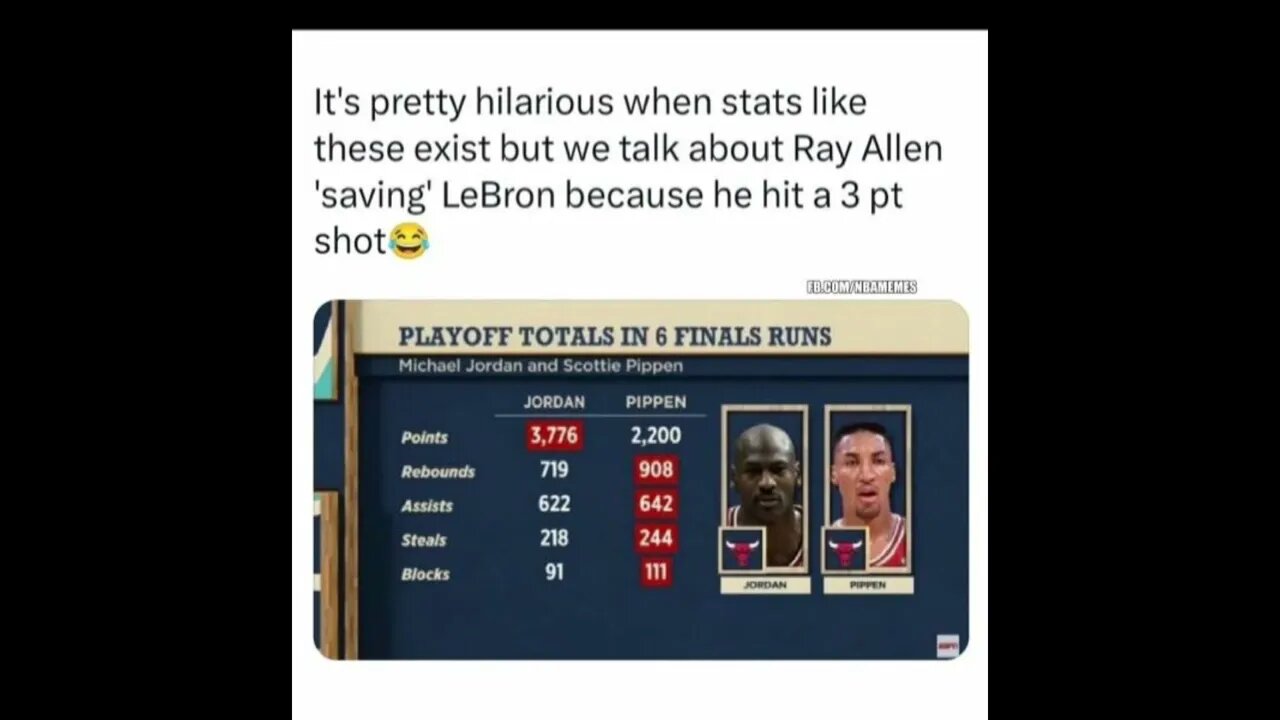 Bring Up Stats But Ray Allen Still Saved "The King"