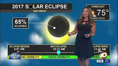 10News Pinpoint Weather with Meteorologist Angelica Campos