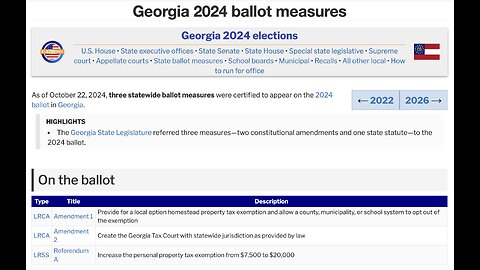 2024 Ballot Questions