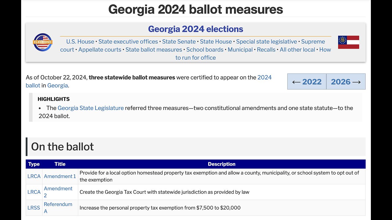 2024 Ballot Questions