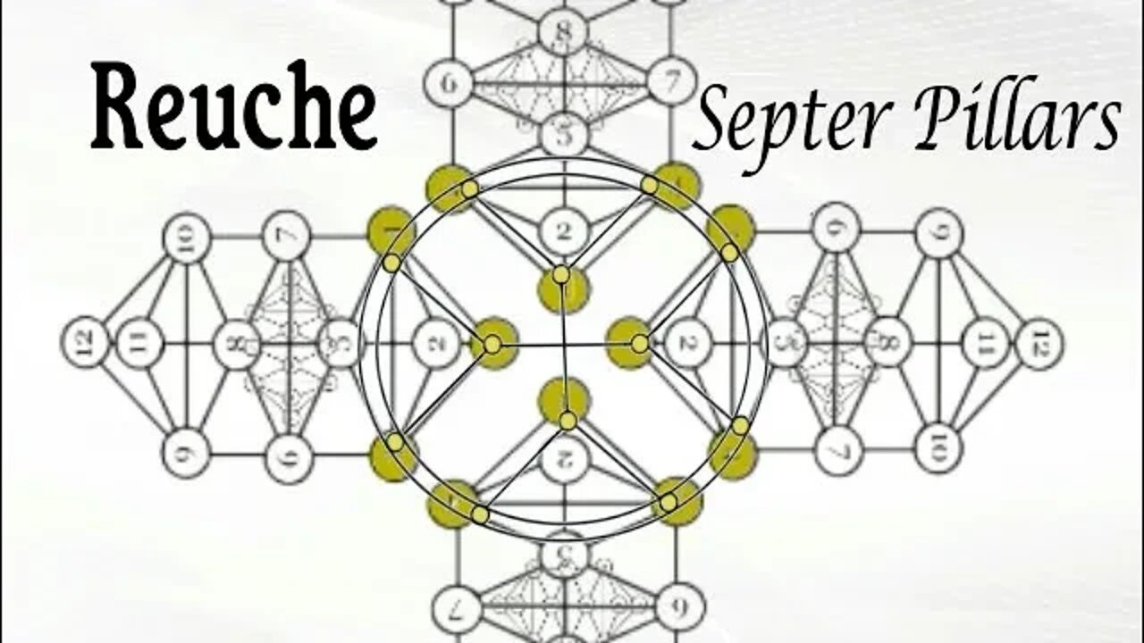 CosmiKShorts: Ep.3 The Cosmic Clock | 12 Reuche Scepter Pillars