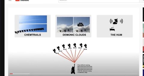 Chemtrail Binding- Stopping DEMONS!