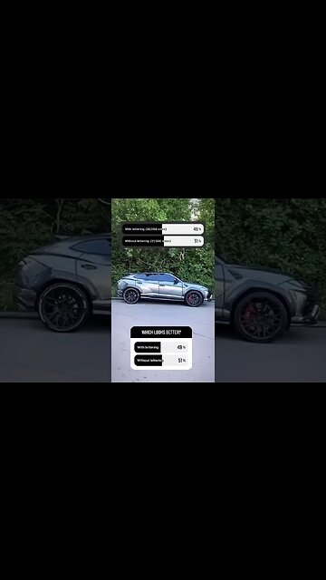 LAMBORGHINI UPDATE… 👀🛞 Jeremy Lynch | #Shorts